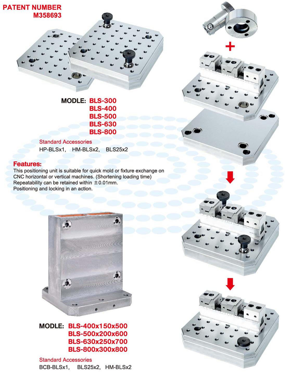 BLS QUICK CHANGE TYPE VISE HIGH PRECISION AND STABLE