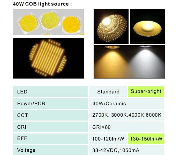High power 40w 4800lm track lighting with 3 years warranty