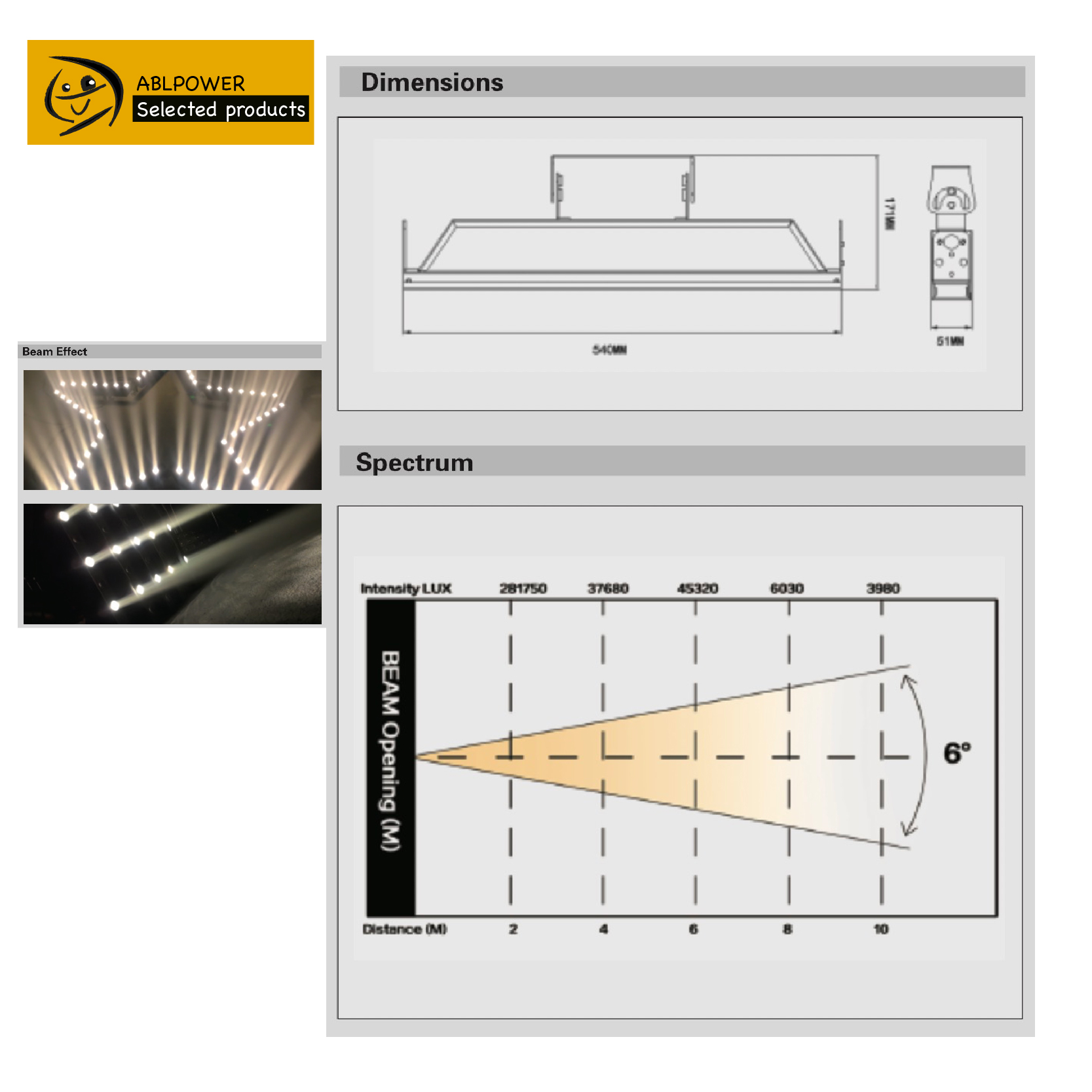 18 Single Control Wall Washing 10W LED Stage Lighting System
