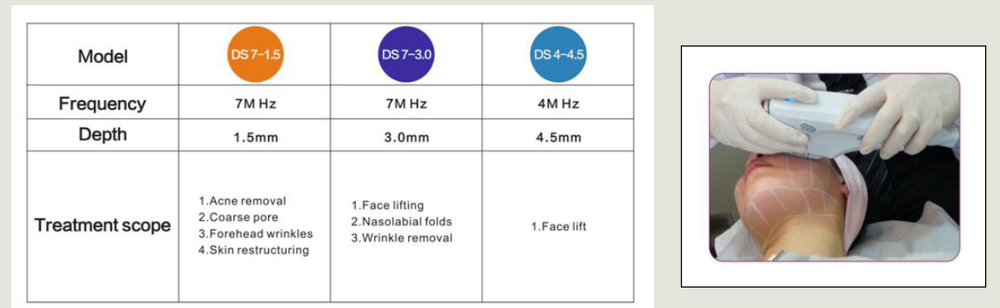 Hifu Face lifting Beauty mahcine/ hifu Face Lifting/ hifu hifu 05 face lifting