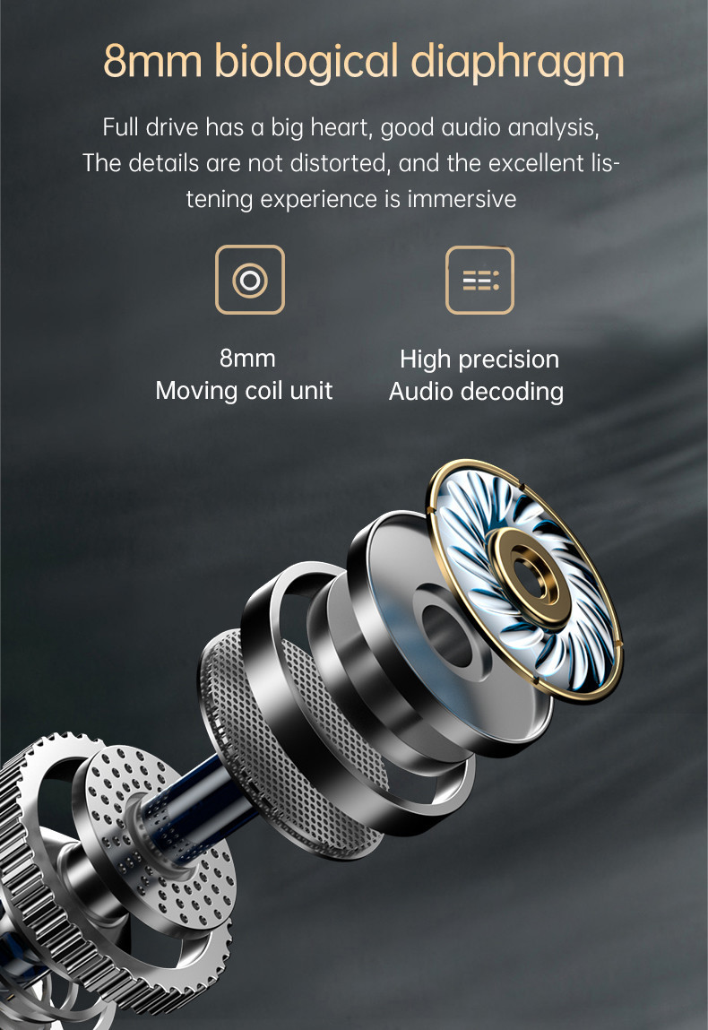 BLE5.1 Low Latency Wireless In Ear Earphones CVC8.0 HSP Wireless Microphone Earbuds