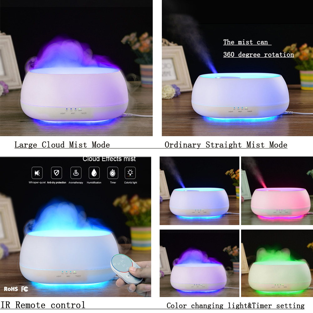HOMEFISH BPA Free Essential Oil Diffusers Ultrasonic Humidifier 25-50ml/H