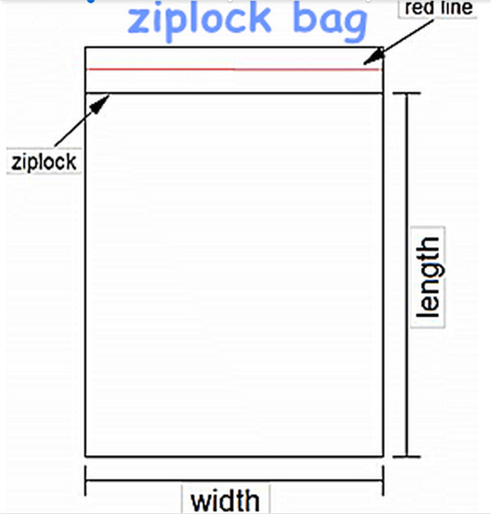 Thermoplastic Polymer Polyethylene Ziplock Bags For Industrial Scale Packing