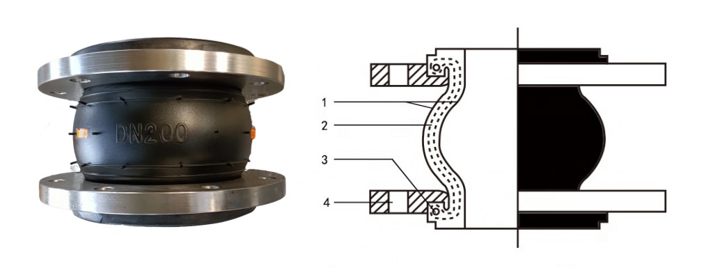 Stainless Steel Opposite Flange Rubber Expansion Joints for -15C-80C Temperature Range