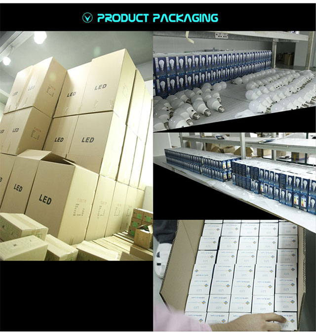 Supply 12W high CRI LED bulb