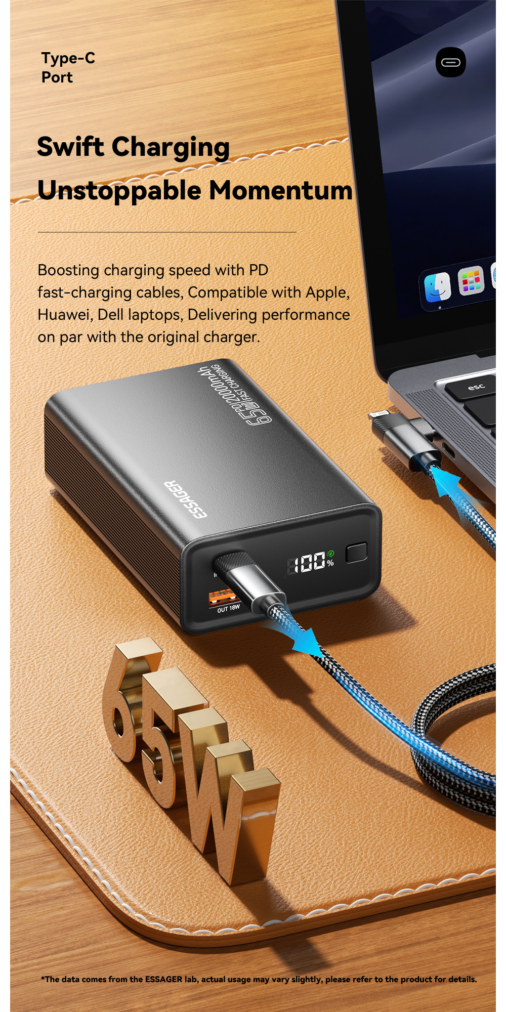 ESSAGER F2014 Series USB C 18W USB Power Bank 20000mah 65W For Phone