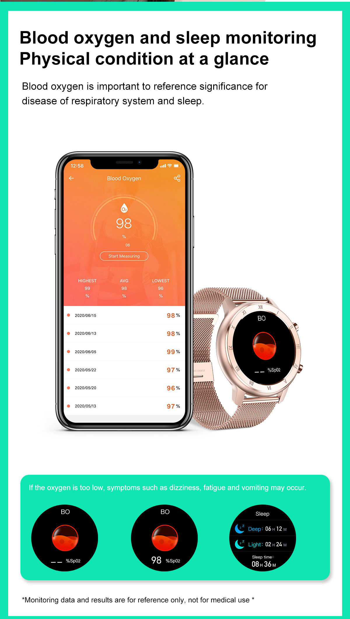 DT89 Smart Watch Women Men ECG Heart Rate Monitoring Blood Pressure IP68 Waterproof Fitness Tracker Lady Smart Band