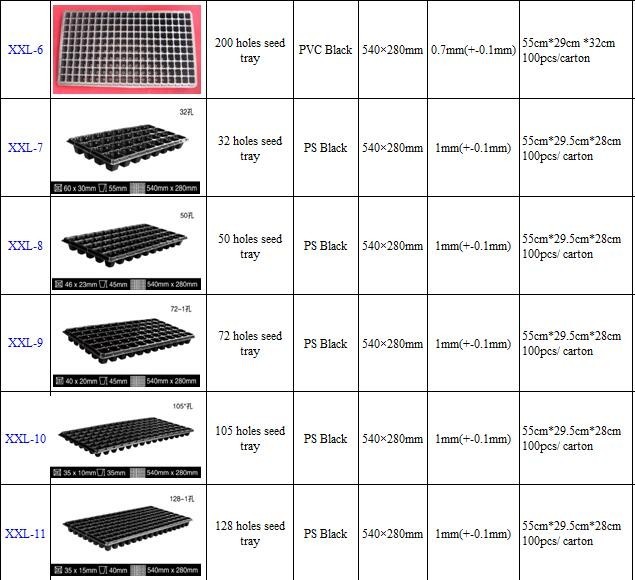 Floor Bough Pot PS PVC Black Plastic Seedling Tray With Dome For Microgreens