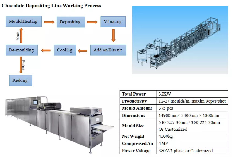 New Condition Small Chocolate Machine Multifunctional Chocolate Production Line