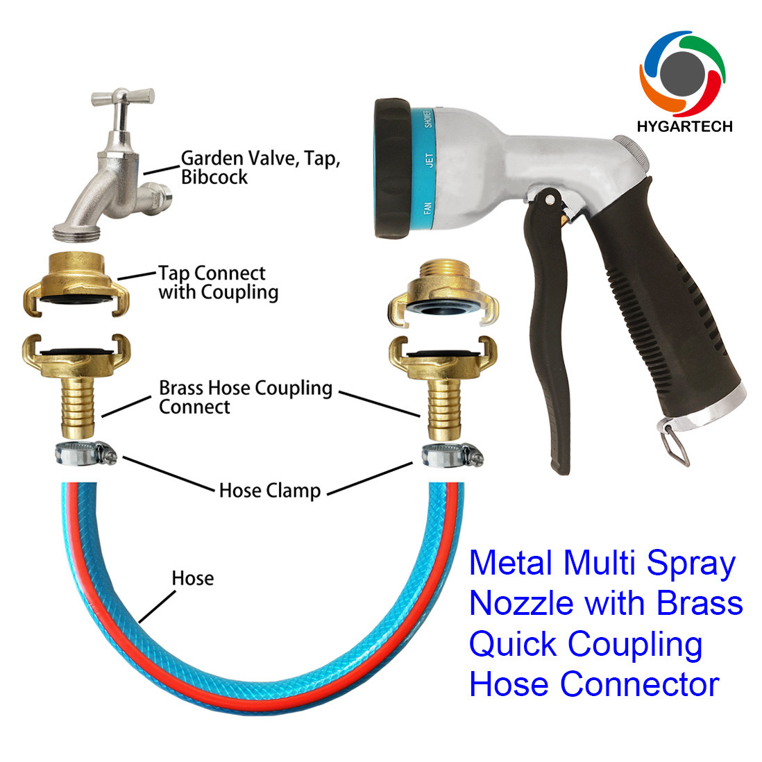 Metal Down Pressure Washer 8-Model Garden Hose Nozzle With Front Trigger Control