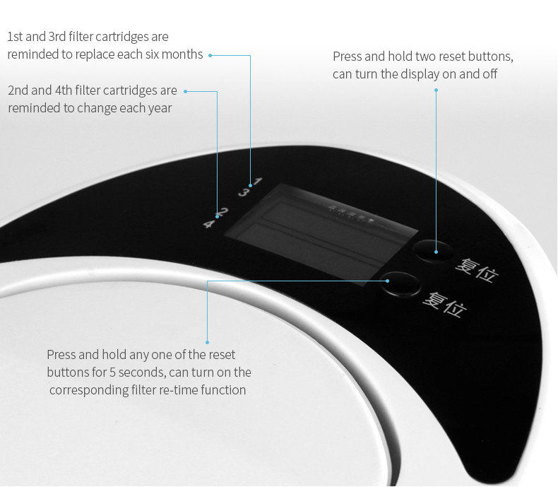 Wellblue Energy Drink Countertop Direct Drinking Alkaline Water Filter Purifier