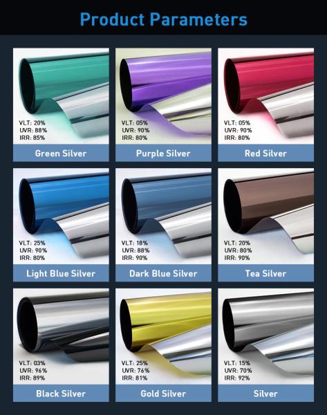 UVR 99% Clear Window Film Office Mall House UV Protection Building Solar Window