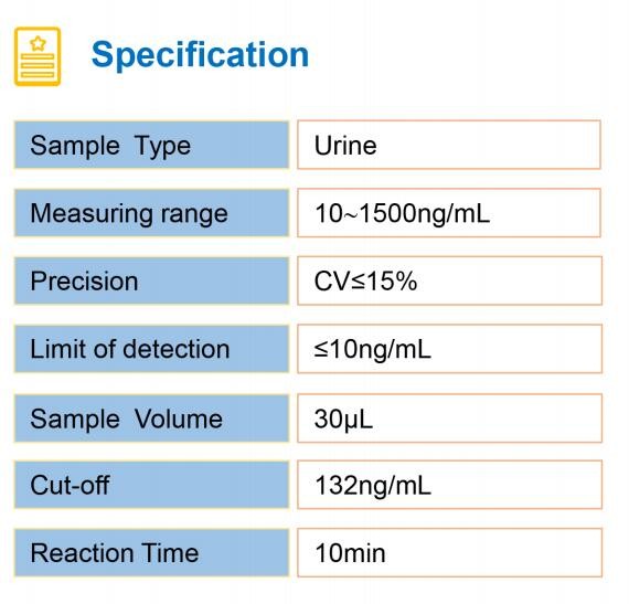 WWHS NGAL High Sensitivity Assist Quantitative Determination Of Neutrophil Gelatinase-Associtated Lipocalin