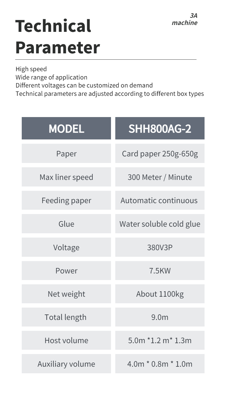 SHH**800AG-2 Automatic Bottom Folding and Gluing Machine for Wood Packaging Material