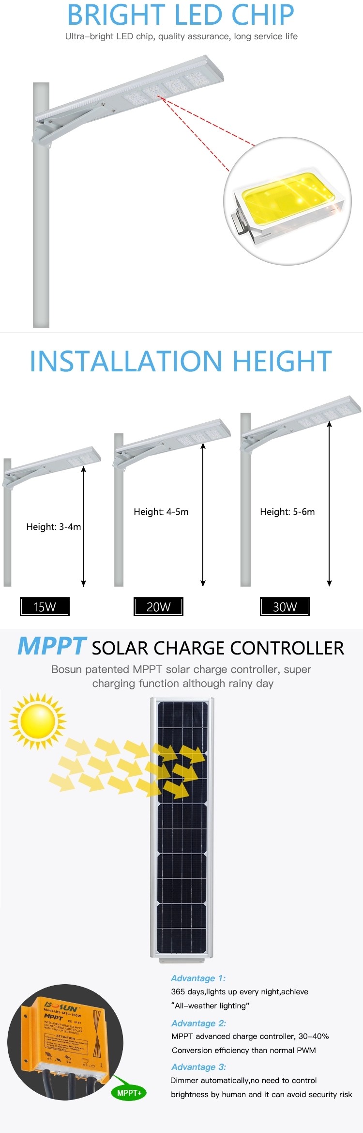 IP65 SMD All In One Led Solar Street Light 40w 60w 120w 180w Dimmer Automatically