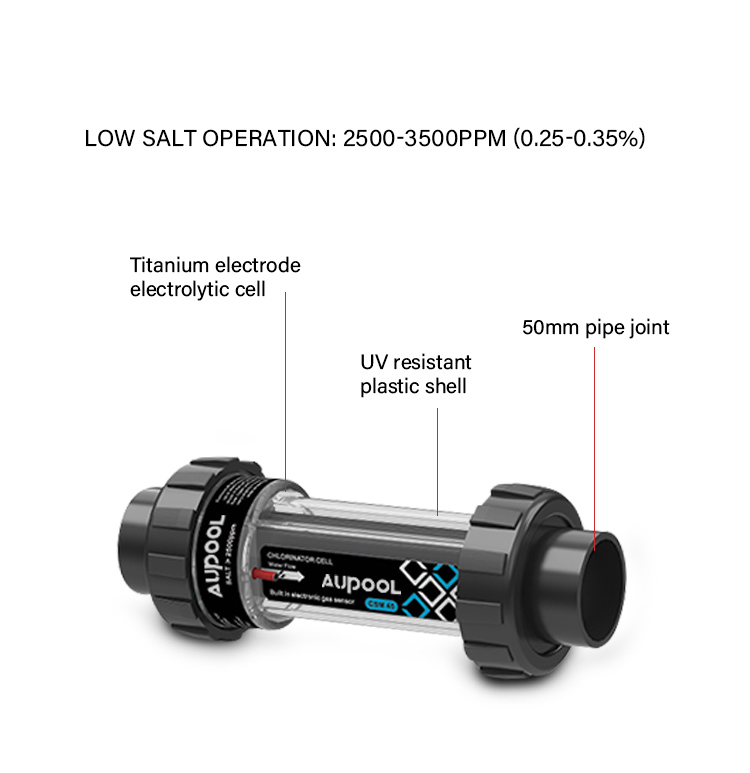 110-265VAC Swimming Pool Salt Chlorine Generator with 12.5% Sodium Hypochlorite Output