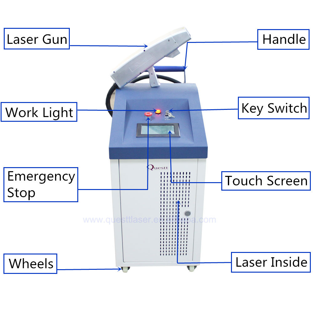 1000w/500w/200w/100w Fiber Laser Rust Removal/Laser Cleaning Machine , Lifetime 100000 Hours