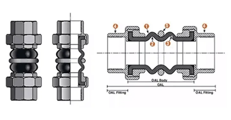 Threaded Live Joints EPDM Rubber Expansion Joints Forged Double Spherical Design
