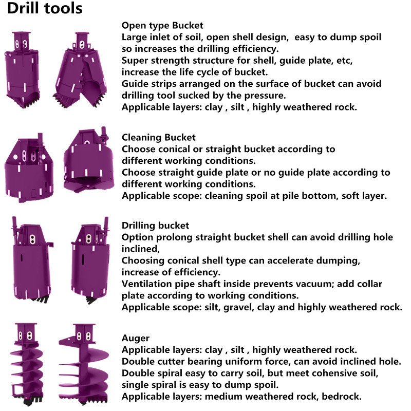 Rotary Borehole Drilling Rig Equipment Hydraulic Portable Rotary Drilling Rig Machine