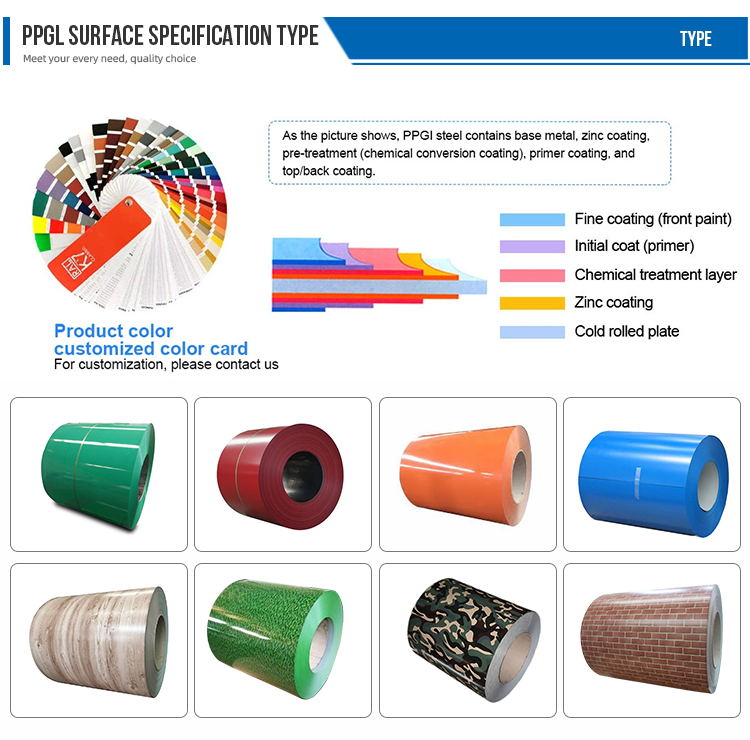 Ral 3019 Ral 3020 PPGI Galvanized Steel Coil 0.25*1250mm 0.18*1219mm