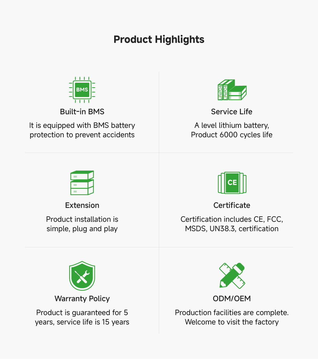 12V 100Ah Lithium Solar Storage Battery For RV 98% Charging Ratio And Electric Power Systems