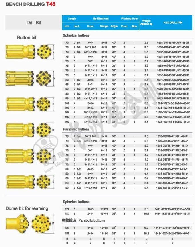 T45 Button Bit, Tophammer Bit