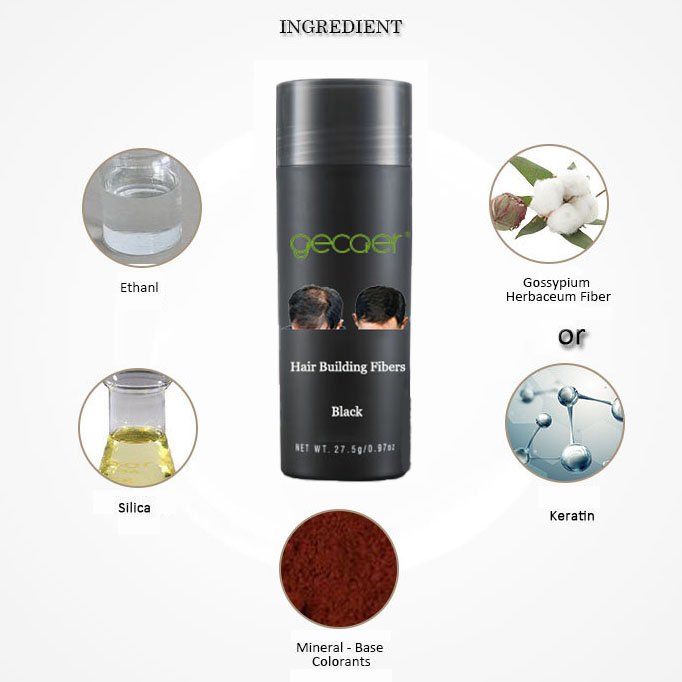 Say Hello to Strong Hold Custom Private Label Hair Building Fiber for Curly Hair