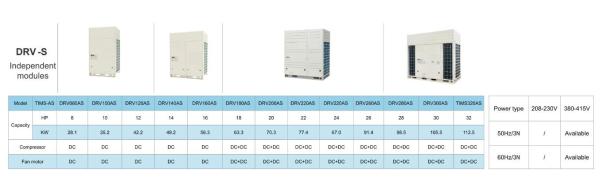 DEKON DC inverter VRF air conditioner S series 18HP 50kW Outdoor units single