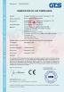 TC Smart Systems Group Certifications
