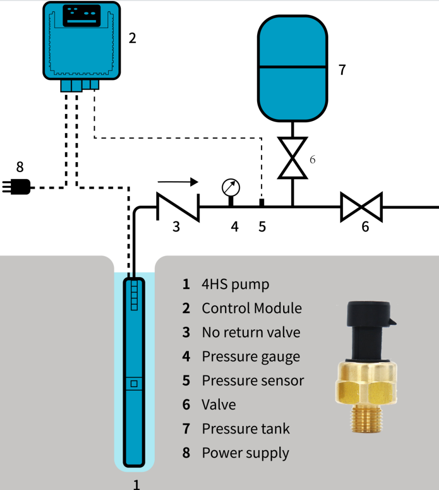 Brass Miniature Pressure Sensor For Liquid Level Measurement IP67 standard