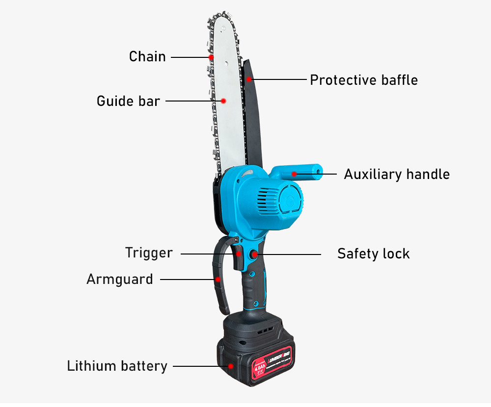 Garden Tools 12 Inch Lithium Rechargeable Cordless 20V Electric Chain Saws Small