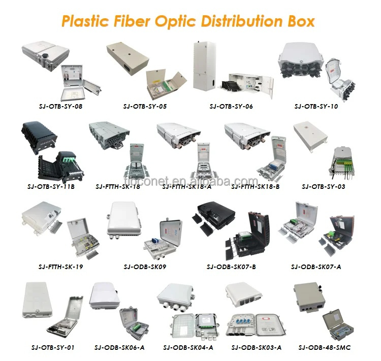 IP65 waterproof Optical junction box fiber optics distribution box for cable management