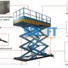 Buy cheap Hydraulic Elevator Warehouse Lift Platform from wholesalers