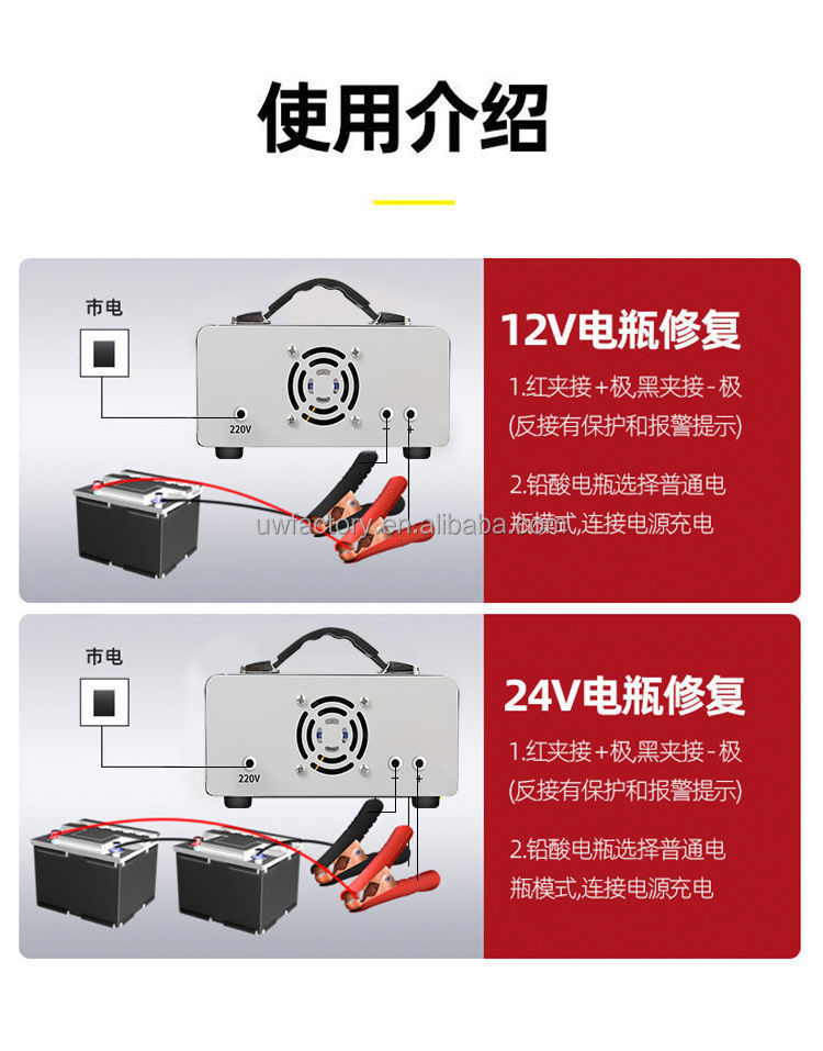 Prevalent Battery Intelligent Automatic Lead-Acid Repair Battery Charger with 90% Charging Efficiency and 12V/24V Output
