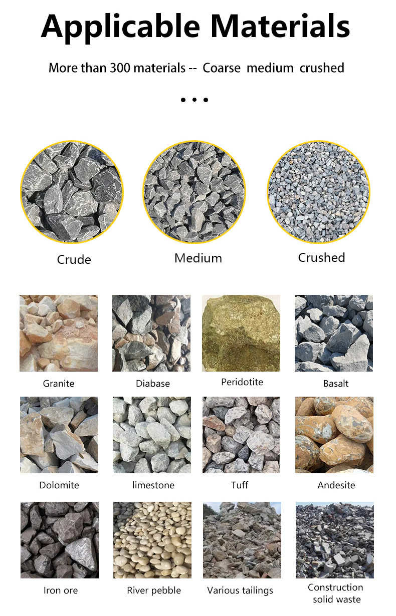 Spring Rock Granite Stone Cone Crusher Machine Manufacturer For Sale