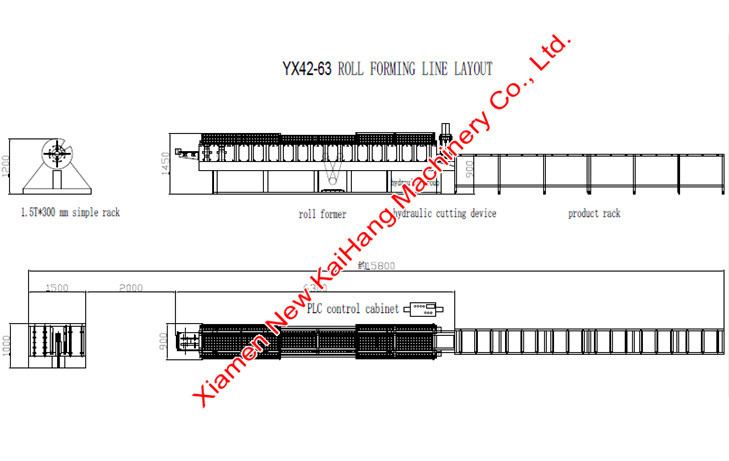 Galvanized Steel T Shaped Bar Ceiling Roll Forming Machinery For Inner Roof Decoration, Batten roof, Top hat panel