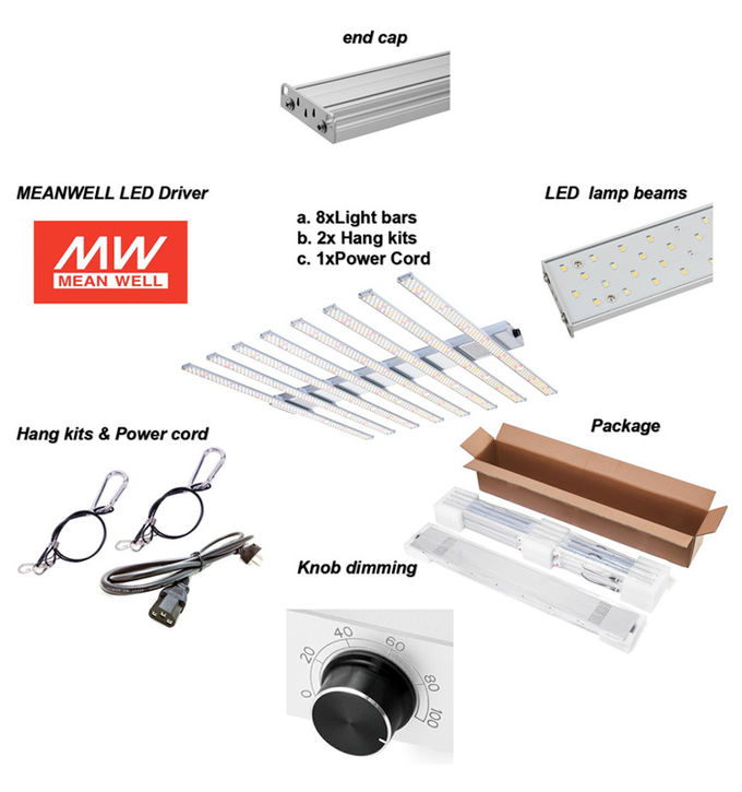 60Hz 150mA Waterproof LED Grow Light Bar For Plants