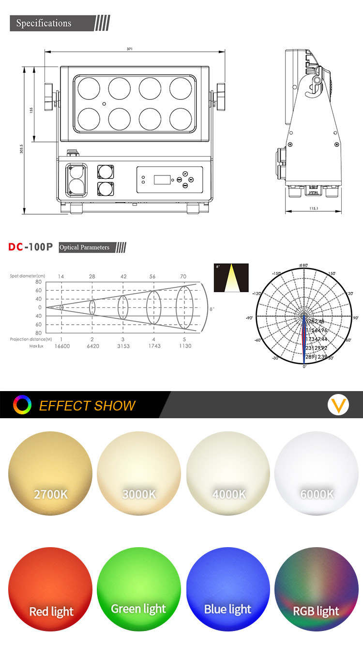 Waterproof Battery Powered City Color Wash lighting Projector 8X15W RGBW leds DMX512 Control led stage lights
