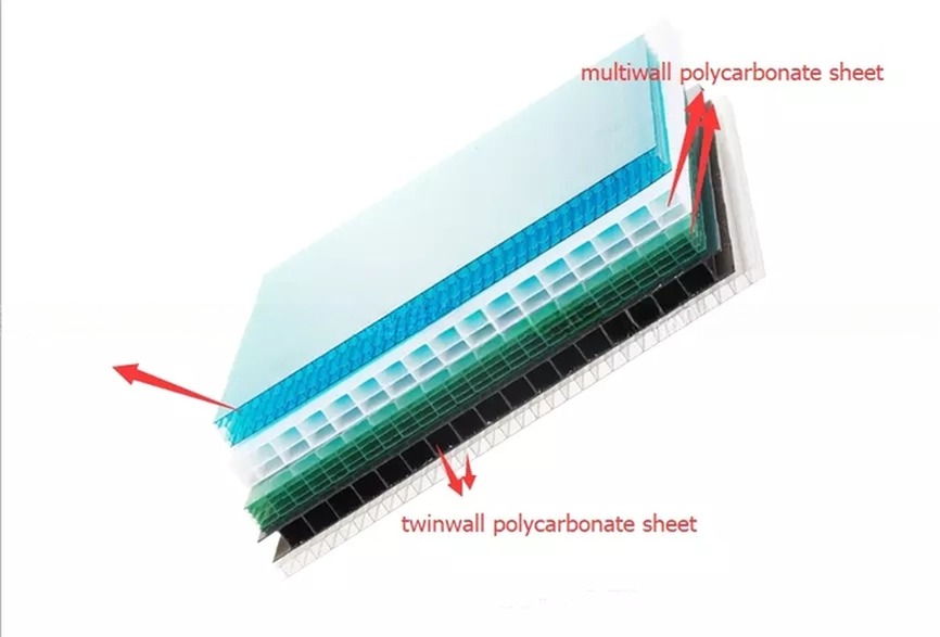 Greenhouse Polycarbonate Hollow Sheet Sunroof For Volekswagon Scratch Solution