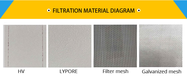 AH1107 C085004 C085041 Compressor Oil Separator Filter PU Air Filter Element