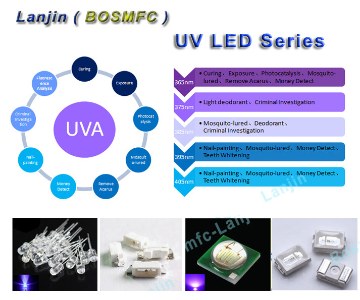 Round Head 5mm Ultraviolet LED 385nm 395nm UV light Water Clear Lens For Mosquito Lamp