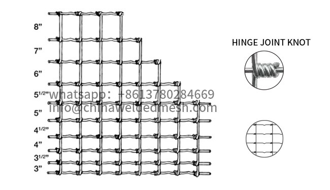 10 120 15 Dog Wire Fence Roll Q195 Carbon Steel High Strength Galvanized