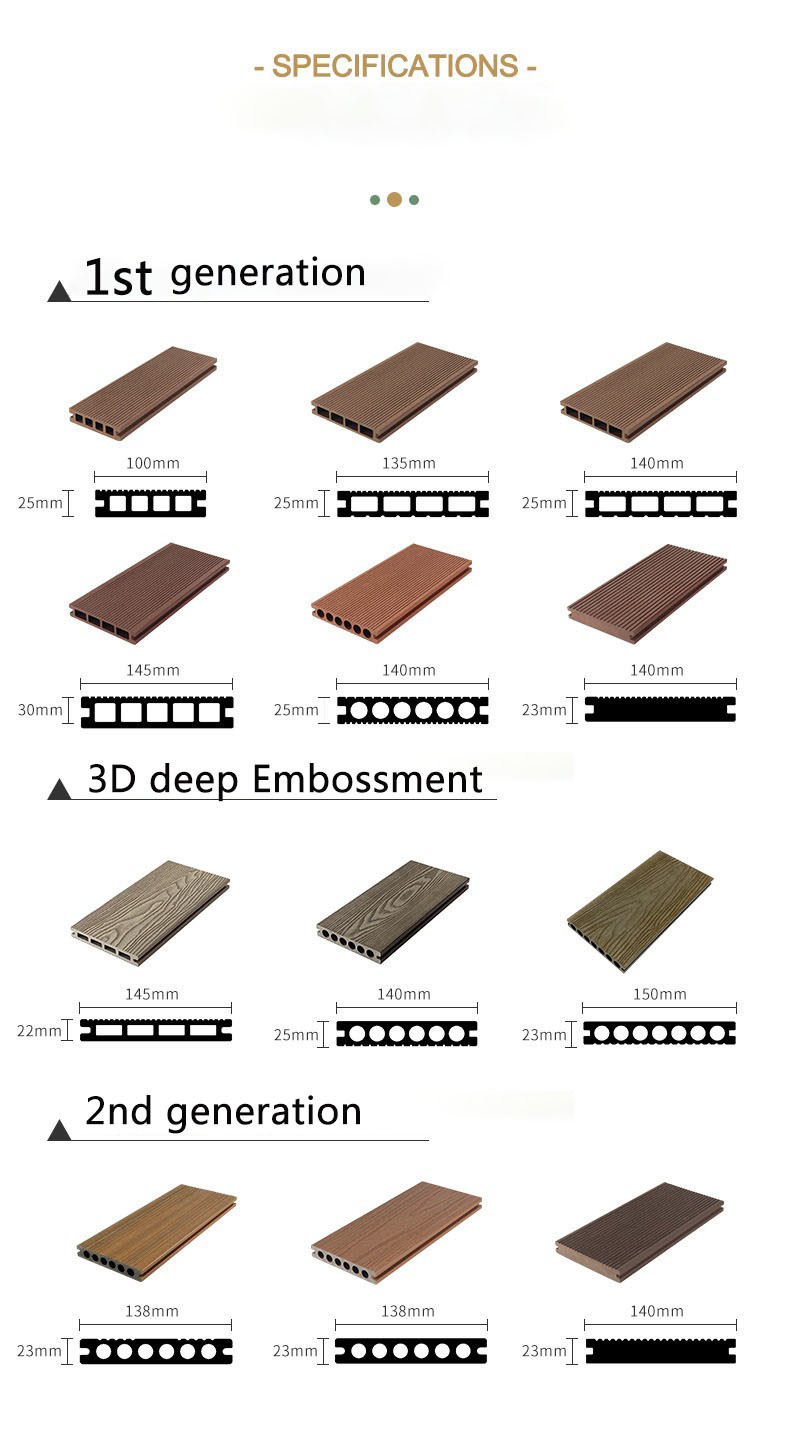 152x23mm WPC Decking Boards Exterior Flooring Panel For Building Materials Hollow Round Hole Floor Plank