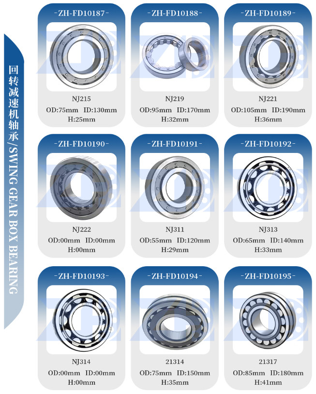 NJ208E CYLINDRICAL ROLLER BEARING NJ208E.M1.C3 Nu208e 32208e N208e NF208e Nj208e Nup208e Cylindrical Roller Bearings