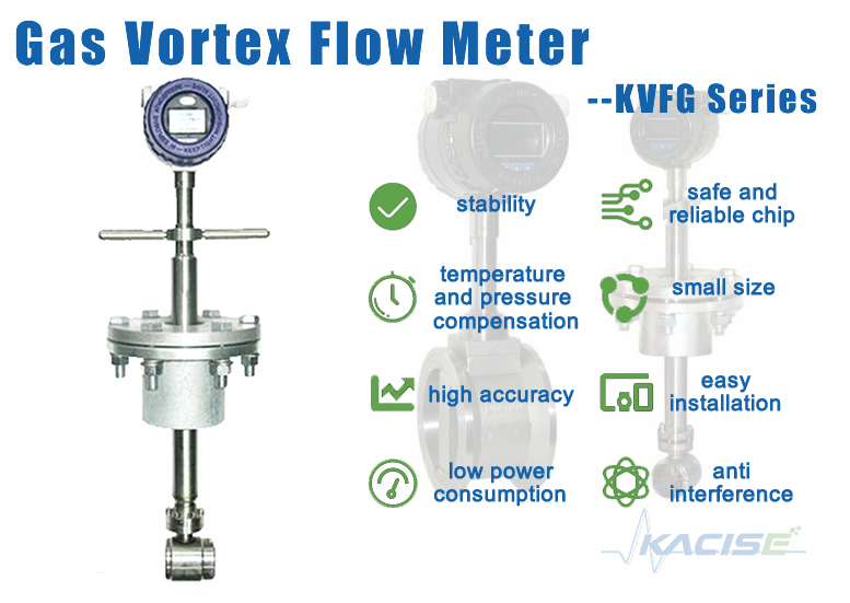 Insertion Air Flowmeter Vortex Flow Meter 24VDC 15mm - 6000mm