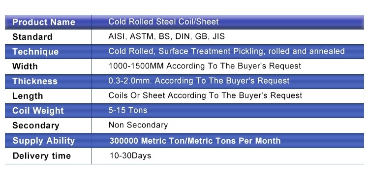 Galvalume Steel Plate Prepainted Color Steel Coils Chromated Surface Treatment