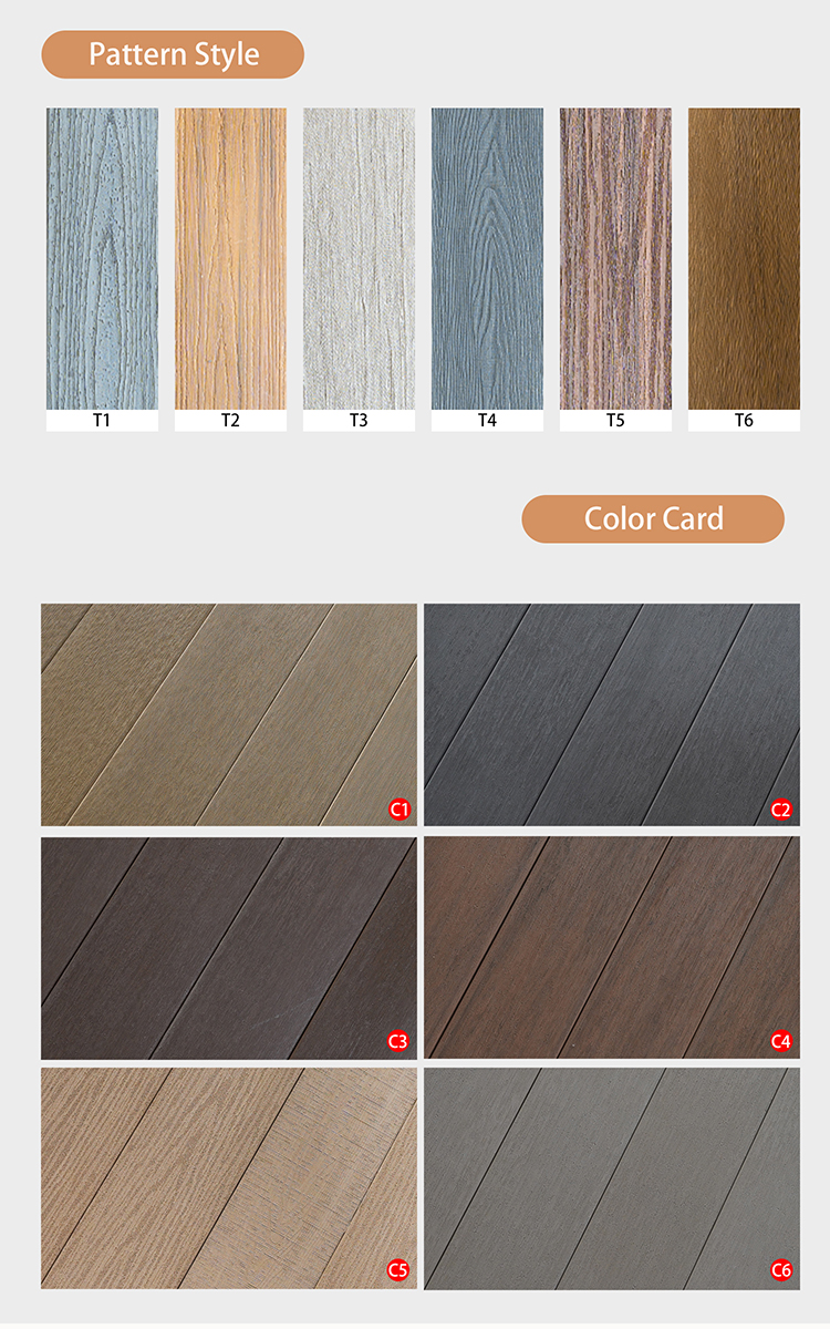 Upgrade to PVC Grooved Solid Decking Slip-Resistant and Perfect for Safe Environments