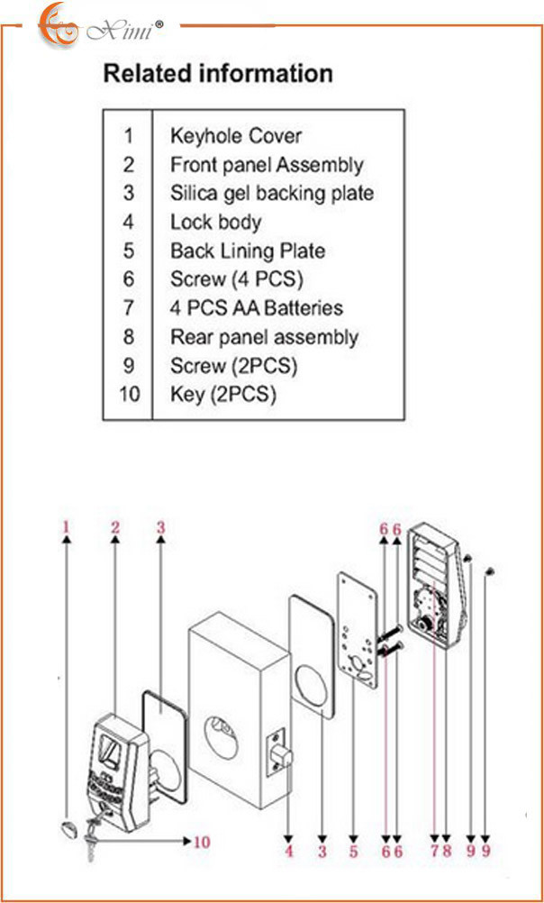 Fingerprint Door Lock Without Handle Keypad Fingerprint Access Control System