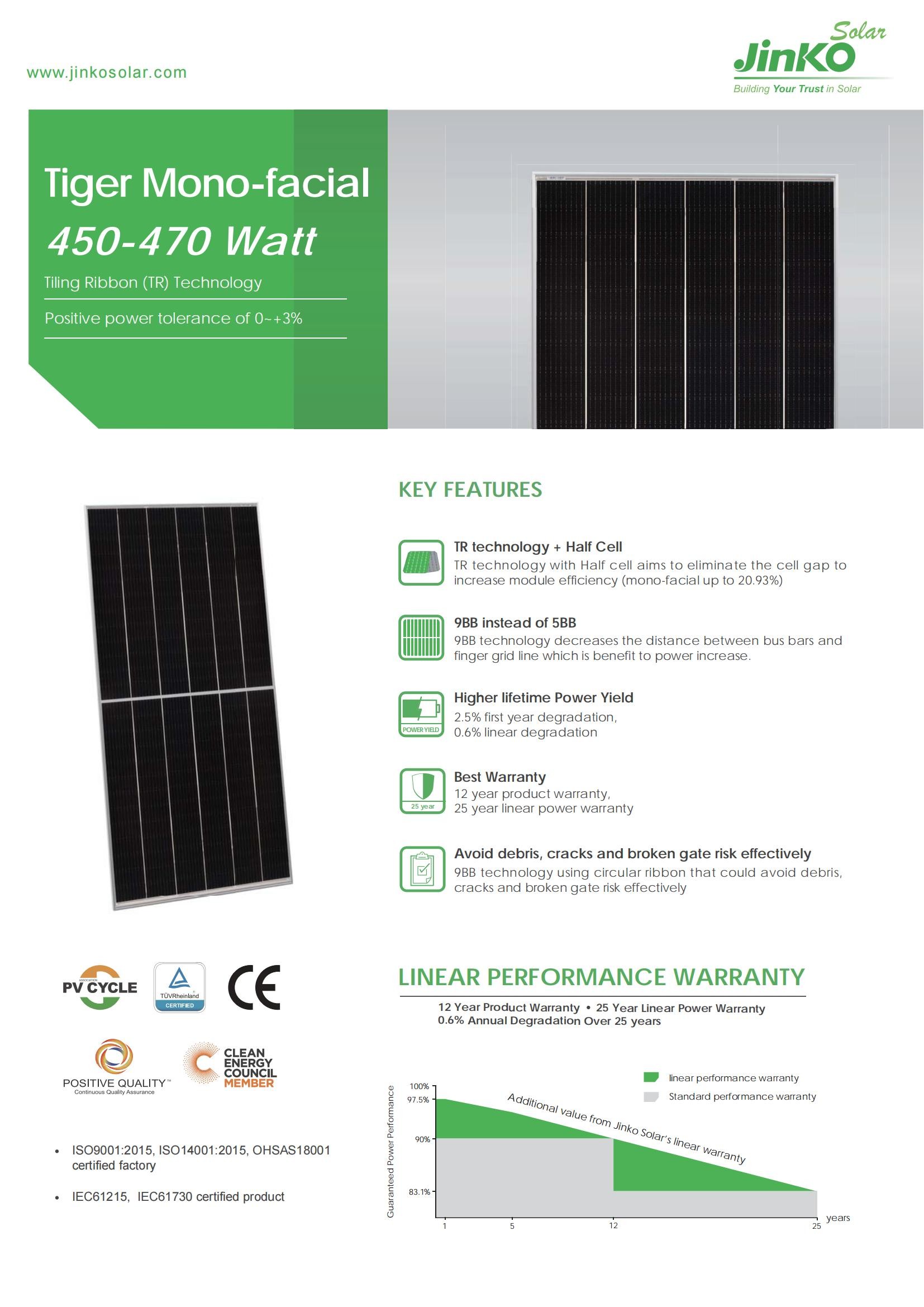 455W B Grade Jinko Bifacial Solar Panel , Off Gride System Two Sided Solar Panels