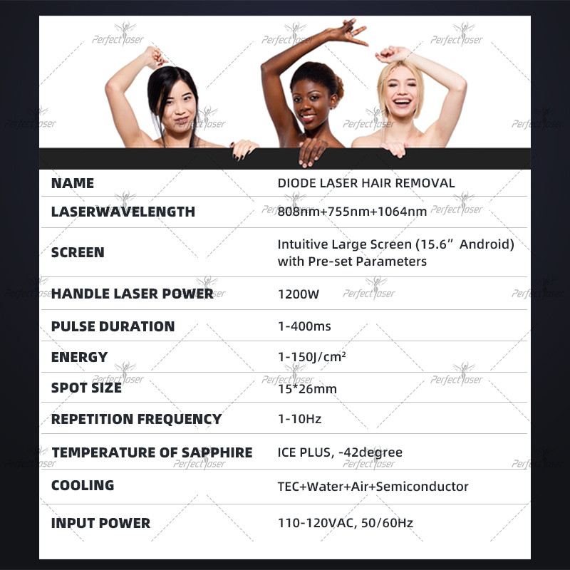 3500W Painless 808nm Diode Laser Hair Removal Machine 3 Wavelength